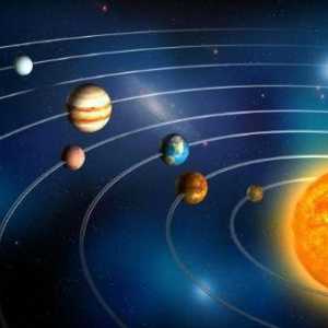 Caracteristicile comparative ale planetelor sistemului solar: o descriere și date interesante