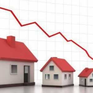 Este în valoare de vânzare acum imobiliare? Vrei să vinzi proprietăți în 2015?
