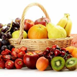 Tabelul valorii calorice a fructelor și a beneficiilor acestora