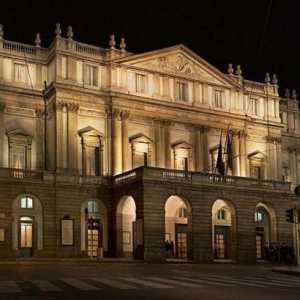 Teatrul de Operă și Balet "La Scala", Milano, Italia: repertoriu