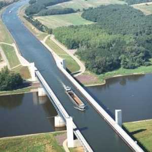 Podul unic de apă Magdeburg