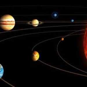 Venus: culoarea planetei. Informații despre planeta Venus. Vreme pe planeta Venus