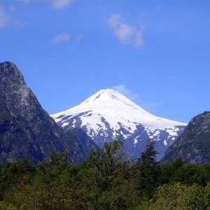 Вулкан в Чили. Список активных и потухших вулканов в Чили