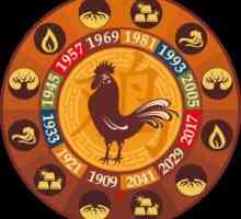 1981 - Anul în care animalul pe horoscop?