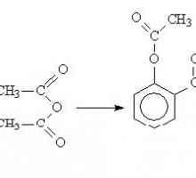 Acid acetilsalicilic - din ce? Analgezice, droguri. Acid acetilsalicilic - analogi