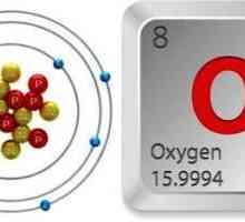 Modificări alotropice ale oxigenului: caracteristică și valoare comparativă