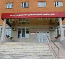 Universitatea de Stat din Astrakhan: anul înființării, institute, facultăți, rector
