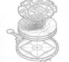 Astrolabe este un instrument astronomic vechi
