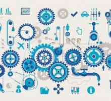 Automatizarea proceselor și producțiilor tehnologice: caracteristici