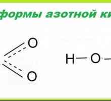 Acidul azotic: formula chimică, proprietățile, producția și aplicarea