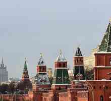 Turnurile Kremlinului din Moscova: nume. Schema Kremlinului din Moscova cu numele turnurilor