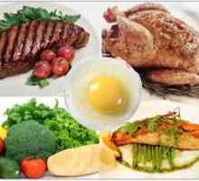 Proteinele sunt ce produse? Proteina vegetală în care sunt conținute produsele alimentare?…