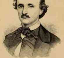 Biografia lui Edgar Poe, cariera militară, creativitatea