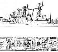 BAD "Amiralul Chabanenko": caracteristici tehnice, armament. Flota nordică a Marinei Ruse