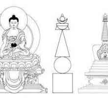 Buda stupa: nume, cult semnificație. Cultura budismului