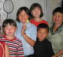 Numele Buryat: de la represalii la vremurile moderne