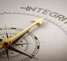Integritatea este ... Principiul integrității