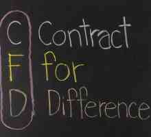 CFD-contracte: ce este aceasta?