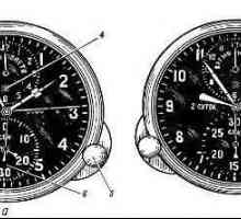 Timp de aviație cu cronometru ACS-1 pe tabloul de bord