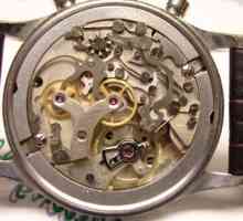 Ceasurile Breitling - lux în fiecare milimetru