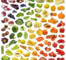 Care este diferența dintre o dietă colorată?