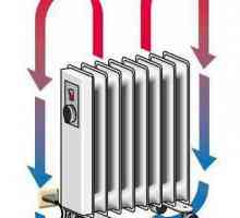 Care este diferența dintre un convector și un radiator: avantaje și dezavantaje