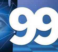 Numărul 999: valoare în numerologie, caracteristici și proprietăți