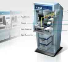 Ce este un dispozitiv ATM?