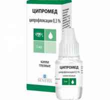 `Tsipromed`, picături pentru ochi: instrucțiuni de utilizare, analogi și recenzii