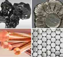 Tipuri de metale colorate, prețioase și negre și caracteristicile acestora