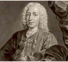 Daniel Bernoulli: biografie, fotografie, contribuție la dezvoltarea teoriei probabilității