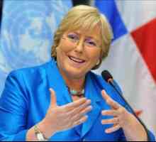 Președinte interimar al Chinei - Michelle Bachelet