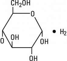 Dextroza - ce este? Cum să o folosiți și de ce este pentru om?