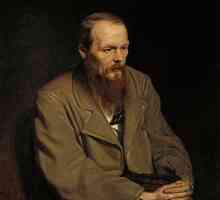 Ziua de naștere a lui Dostoievski Fyodor Mihailovici. Biografia și creativitatea lui Dostoievski