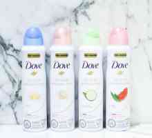Deodorante `Dove`: comentarii clienți
