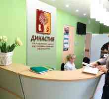 `Dynasty` - centru de planificare familială (Samara): feedback pacient