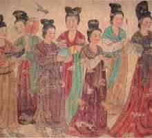 Dinastia Tang: istorie, timp de guvernare, cultură