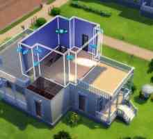 Case în `The Sims 4`. Scheme și sfaturi