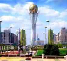 Astana atracții ale orașului: descriere, fotografie