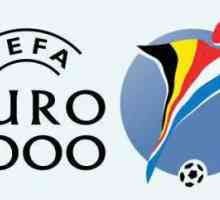 EURO 2000: rezultate și fapte
