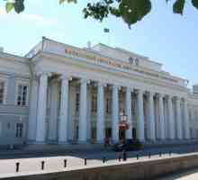 Facultățile KFU, Kazan. Facultăți și specialități la Universitatea federală Kazan