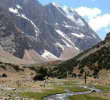 Fan Mountains - un teren alpinist