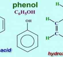 Phenoli este ce? Proprietățile și compoziția fenolului