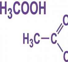 Proprietățile fizice ale acidului acetic, formula