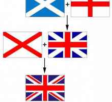 Steagul Angliei face parte din pavilionul Marii Britanii