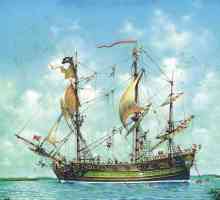 Steagul piraților: istoric și fotografii. Informații interesante despre steagurile pirat