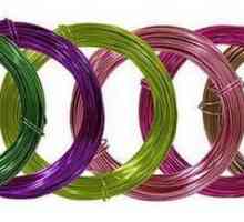 Floral wire - un instrument indispensabil pentru crearea de compoziții florale