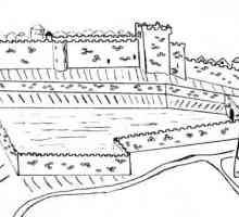 Structura fortificării: istorie și modernitate