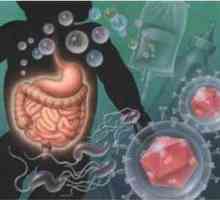 Acută gastroenterocolită: tipuri, cauze, simptome și tratament