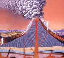 Unde și cum se formează vulcanul? Cum se formează erupția vulcanică?